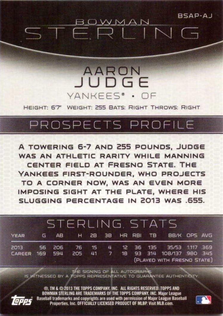 Aaron Judge Bowman Sterling autograph worth buying,should I buy Aaron Judge Bowman Sterling,Aaron Judge autograph card pros cons,best Aaron Judge pre-rookie cards to collect,Aaron Judge Bowman Sterling vs other autographs,Aaron Judge certified autograph value collector appeal rarity and investment value