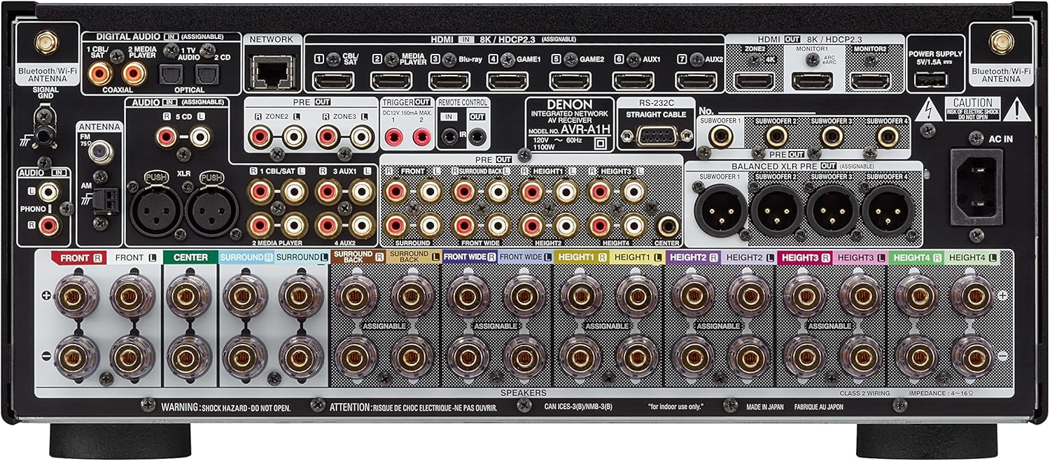 Denon AVR-A1H worth buying,Denon AVR-A1H pros cons,should I buy Denon AVR-A1H,Denon AVR-A1H vs alternatives,best 15-channel home theater receiver,Denon AVR-A1H honest analysis collector appeal rarity and investment value