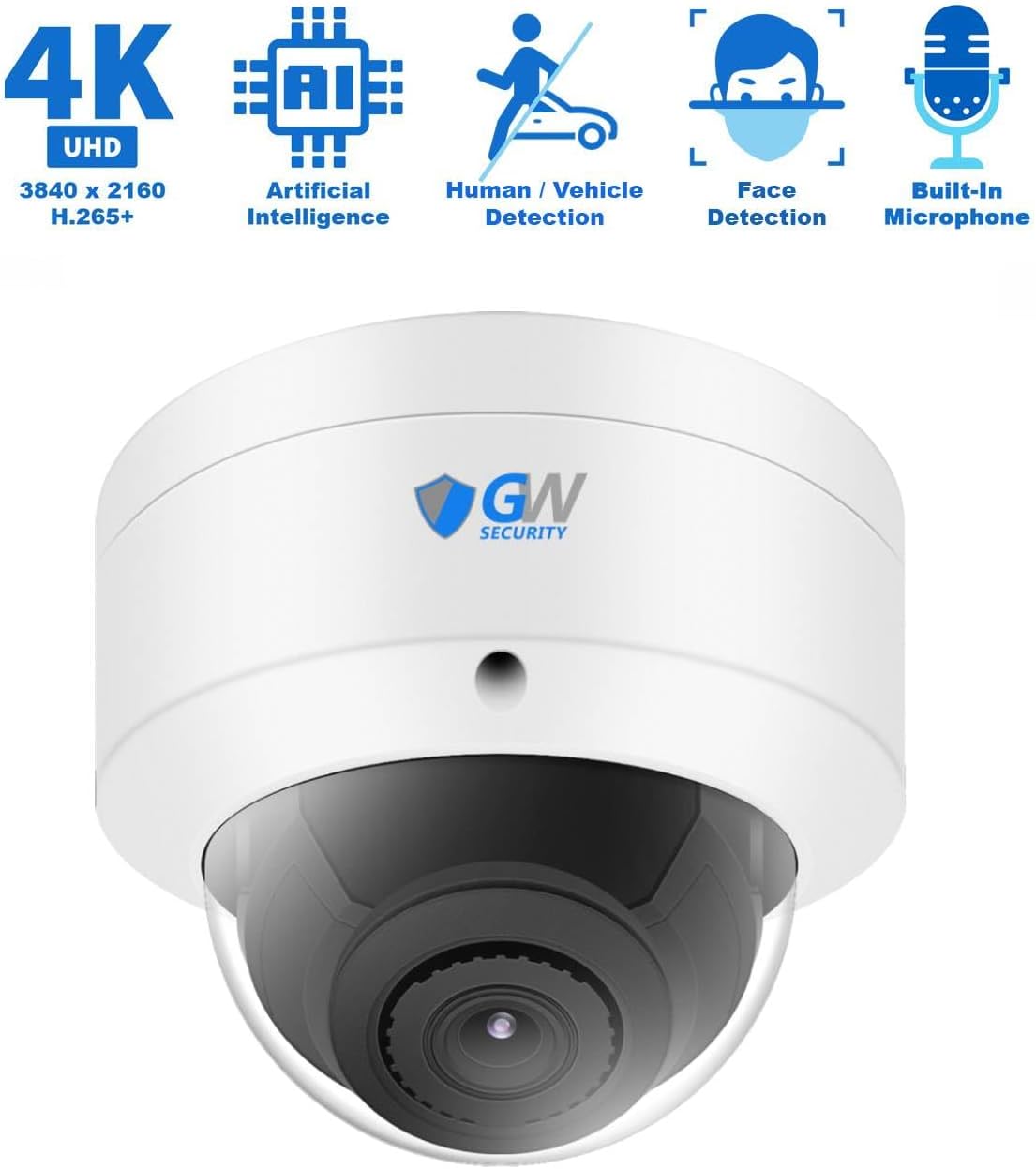 GW Security 32 channel system worth it,GW Security 32 channel pros cons,best 32 channel PoE security system,GW Security 4K NVR honest assessment,should I buy GW Security 32 channel,GW Security vs other surveillance systems collector appeal rarity and investment value