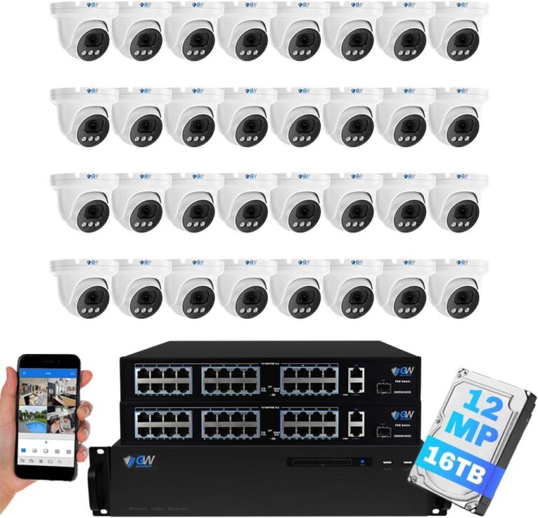 Image 1 of GW Security 64 Channel NVR worth it