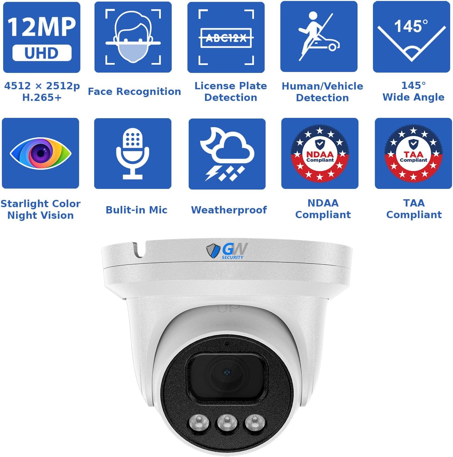 GW Security 64 Channel NVR worth it,GW Security 64 Channel NVR pros cons,best 64 channel NVR system,should I buy GW Security NVR,GW Security vs other NVR systems,GW Security 64 channel honest collector appeal rarity and investment value
