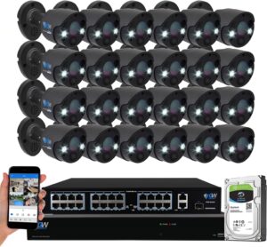 Image 1 of GW Security camera system worth it