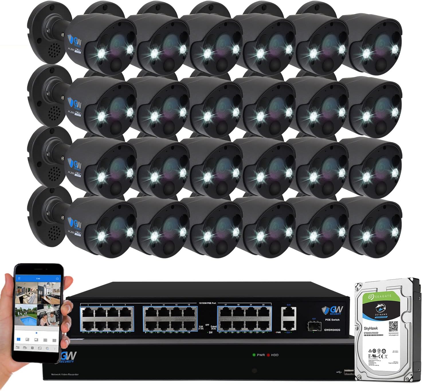 Image 1 of GW Security camera system worth it