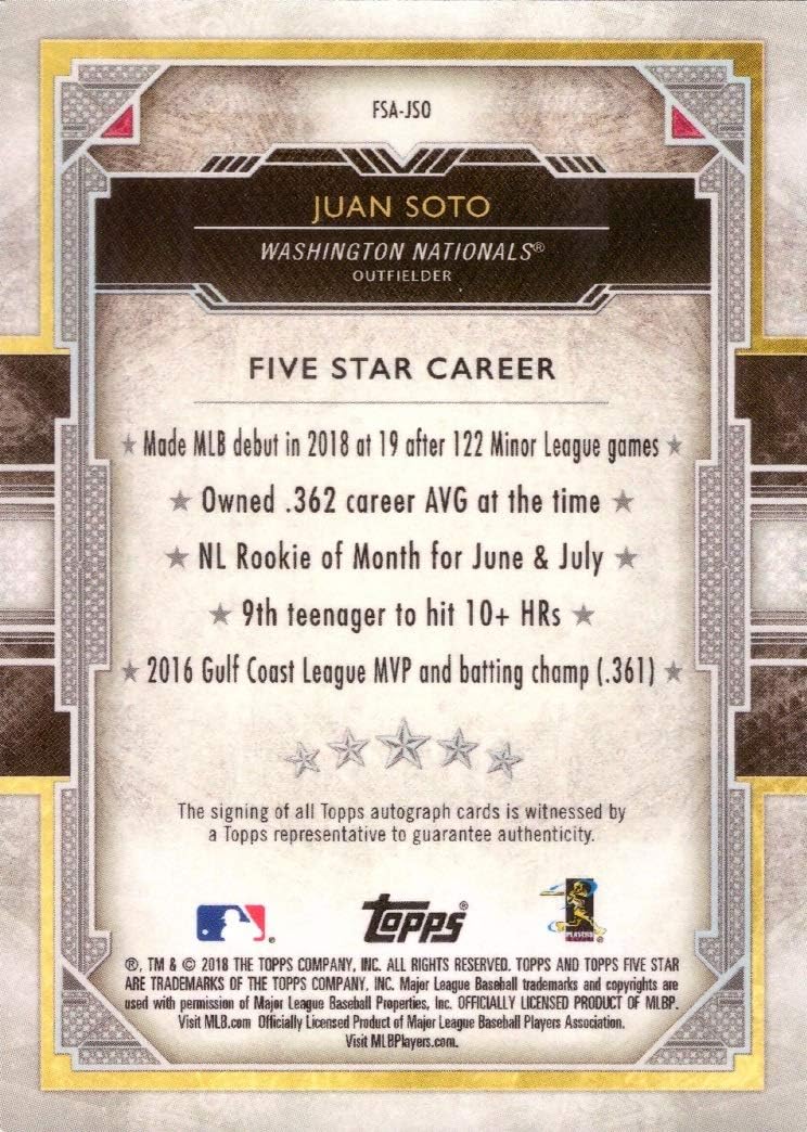 Juan Soto rookie card worth buying,should I buy a Juan Soto rookie card,Juan Soto autograph card pros cons,best Juan Soto rookie card to collect,2018 Topps Five Star Juan Soto value,Juan Soto certified autograph card investment collector appeal rarity and investment value