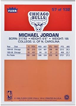 Michael Jordan Fleer Blow Up Worth Buying? Expert Collector's Verdict 4 Michael Jordan Fleer Blow Up worth buying,should I buy Michael Jordan Fleer Blow Up,Michael Jordan Fleer Blow Up vs other Jordan memorabilia,Michael Jordan Fleer Blow Up pros cons,best Michael Jordan collectibles to own,Michael Jordan Fleer Blow Up value condition quality and materials close-up