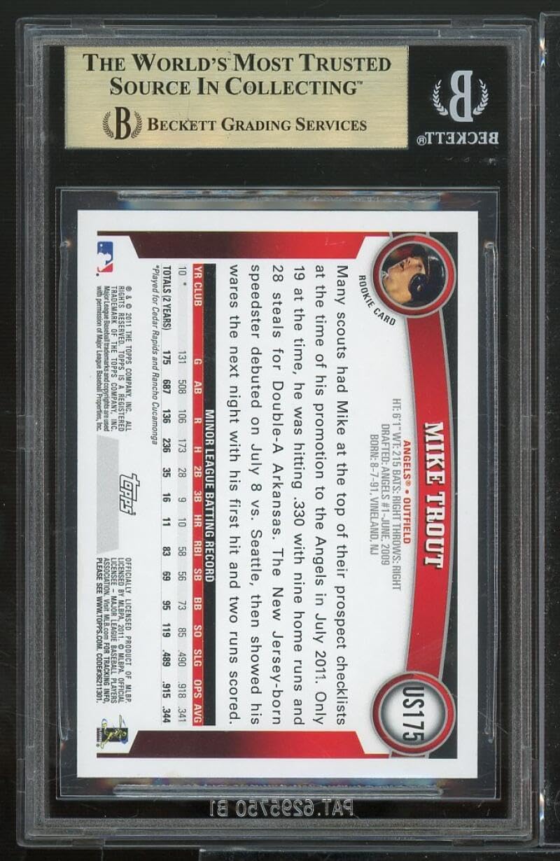 Mike Trout rookie card worth buying,should I buy a Mike Trout rookie card,Mike Trout rookie card pros cons,best baseball cards to collect,Mike Trout 2011 Topps Update value,BGS 9.5 graded card worth it collector appeal rarity and investment value