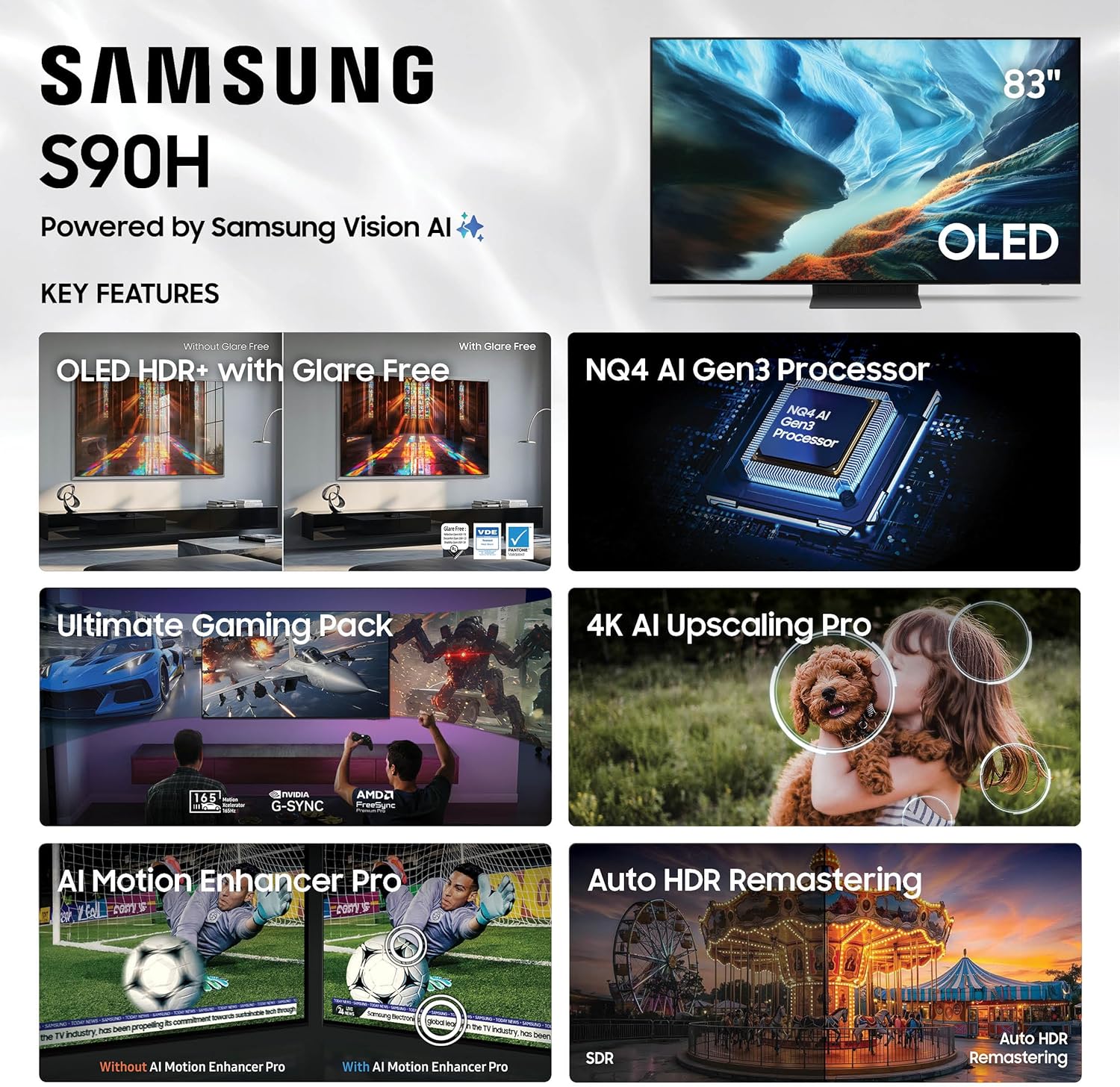 Samsung S90H OLED TV worth it,Samsung S90H pros cons,should I buy Samsung S90H,Samsung S90H vs alternatives,best 83-inch OLED TV,Samsung S90H honest assessment condition quality and materials close-up