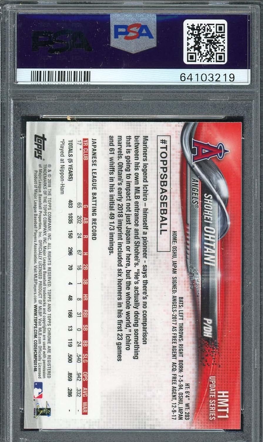 Shohei Ohtani Rookie Card Worth Buying? Expert Analysis & Value Guide 3 Shohei Ohtani rookie card worth buying,should I buy Shohei Ohtani rookie card,Shohei Ohtani PSA 10 vs alternatives,Shohei Ohtani rookie card pros cons,best baseball rookie cards to collect,Shohei Ohtani Topps Chrome value collector appeal rarity and investment value