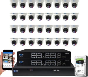 Image 1 of best GW Security 32 channel system