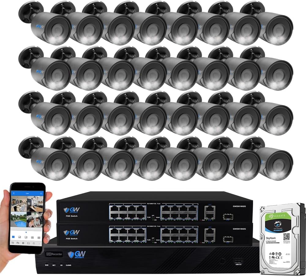 Image 1 of best GW Security 32 channel system