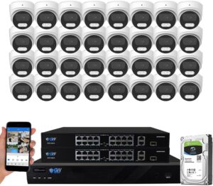 Image 1 of best GW Security 32 channel system