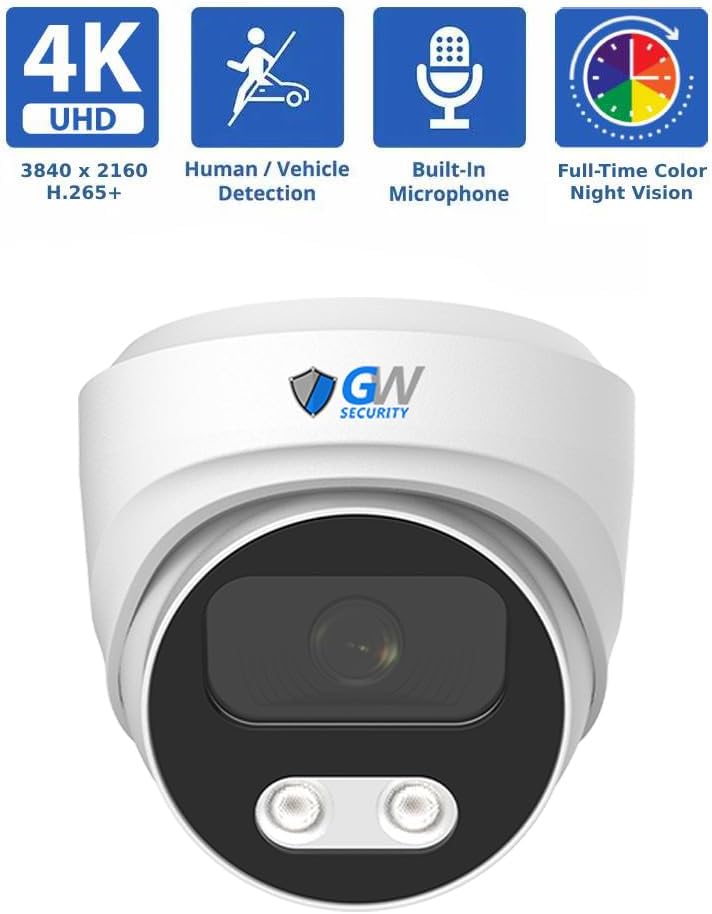 best GW Security 32 channel system,GW Security 32 channel worth buying,GW Security 32 channel pros cons,GW Security vs other security systems,best 32 channel NVR system,GW Security AI detection system collector appeal rarity and investment value