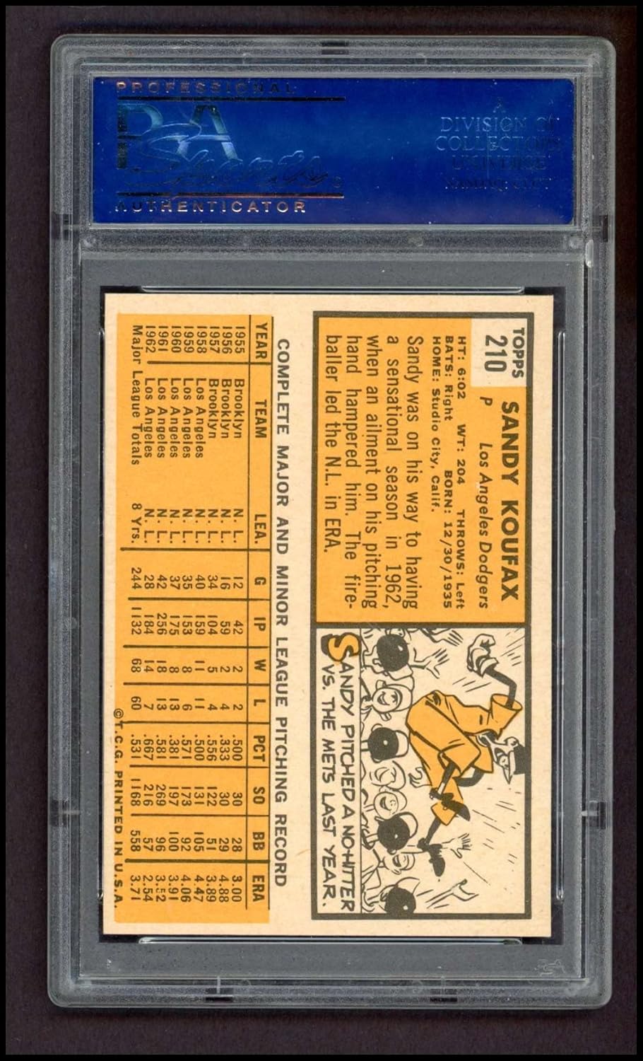 buy 1963 Topps Sandy Koufax PSA 7,1963 Koufax card worth buying,Sandy Koufax PSA 7 pros cons,best vintage baseball cards to collect,1963 Topps Koufax card value,should I buy a PSA 7 Koufax condition quality and materials close-up