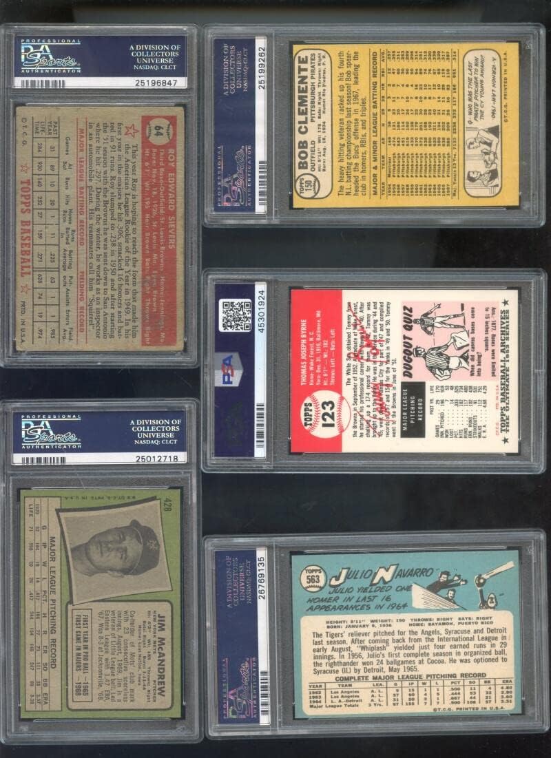 buy Roberto Clemente PSA 3,Roberto Clemente PSA 3 worth it,1968 Topps Clemente value,PSA 3 card pros cons,best Clemente cards to collect,should I buy PSA 3 collector appeal rarity and investment value