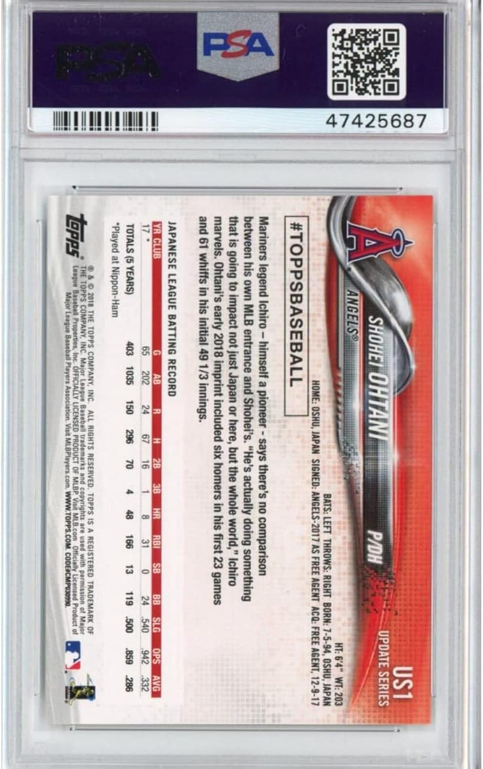 Buy Shohei Ohtani PSA 10 Rookie Card: Expert Collector's Guide & Verdict 3 buy Shohei Ohtani PSA 10 rookie card,Shohei Ohtani rookie card worth buying,PSA 10 Ohtani card pros cons,best baseball cards to collect,Ohtani rookie card vs alternatives,should I buy a graded Ohtani card collector appeal rarity and investment value