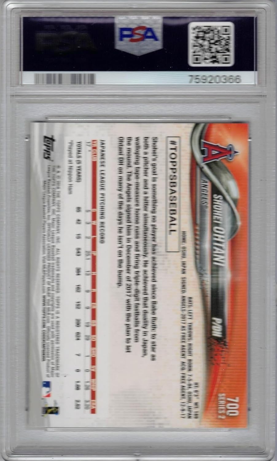 Buy Shohei Ohtani Rookie Card PSA 10: Expert Collector's Guide & Value 3 buy Shohei Ohtani rookie card PSA 10,Shohei Ohtani rookie card worth buying,PSA 10 Ohtani card pros cons,best graded baseball cards to collect,should I buy a PSA 10 rookie card,Ohtani rookie card vs alternatives collector appeal rarity and investment value