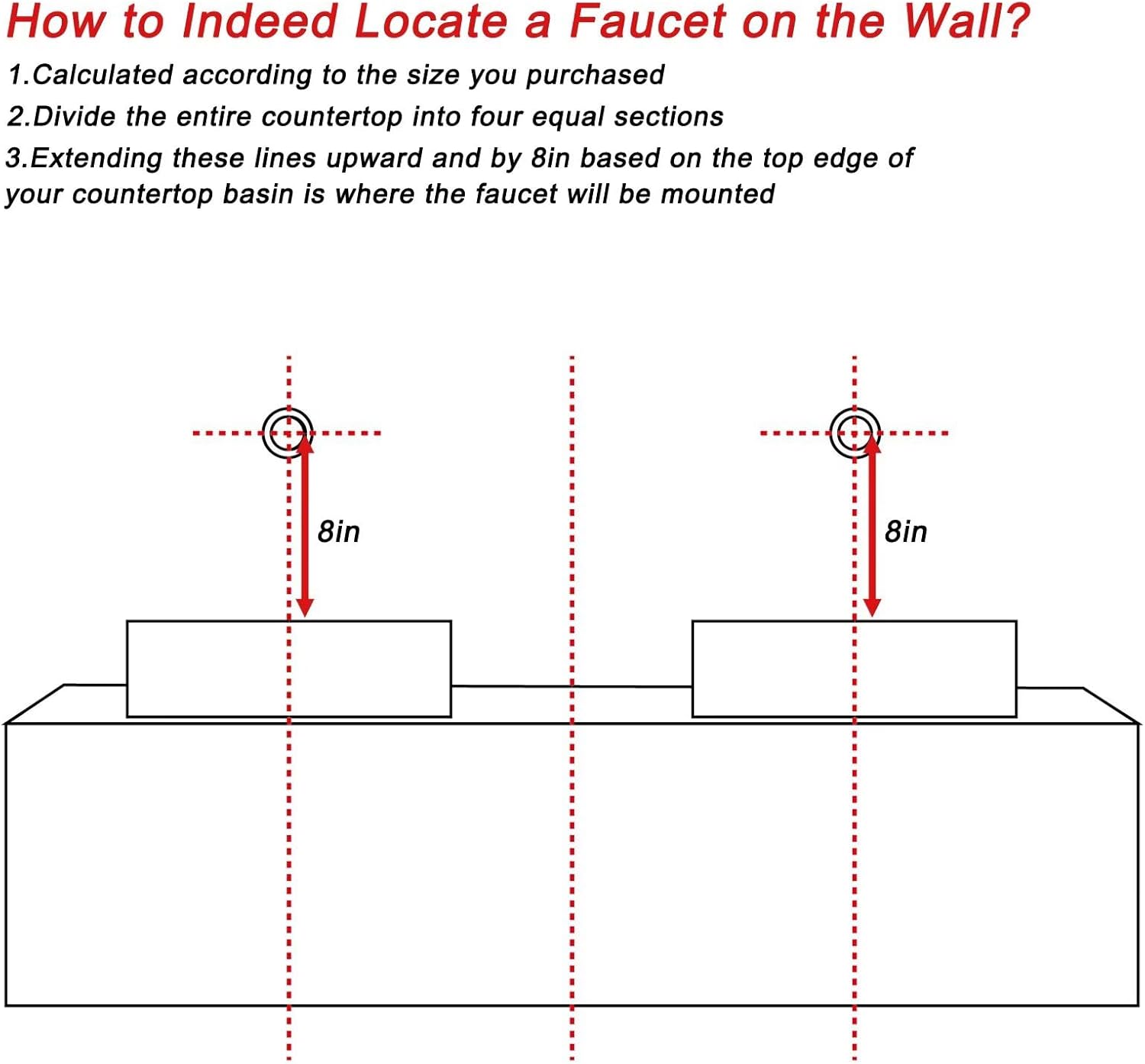 Buy Floating Bathroom Vanity: Expert Analysis & Complete Pros & Cons 4 buy floating bathroom vanity,floating bathroom vanity worth it,best modern bathroom vanity,wall mounted vanity pros cons,double sink vanity worth buying,should I buy a floating vanity condition quality and materials close-up